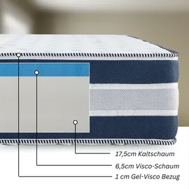 Arensberger RELAXX Matratze 160x200 cm mit 3D Memory Foam - 7 Zonen; 25cm Höhe; H2/H3 - Wendbare Kaltschaummatratze mit optimaler Druckentlastung