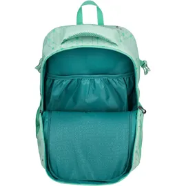 Neoxx Active Pro mintastic