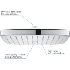 Grohe Vitalio Comfort 250 Kopfbrause (26695000)