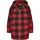 URBAN CLASSICS Ladies Hooded Oversized Check Sherpa Jacket - schwarz,