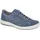 Tanaro 5.0 Indaco Blu 37,5