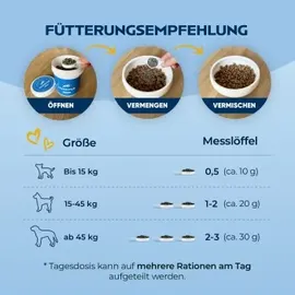 hundpur® Hundpur Gelenke 300 g