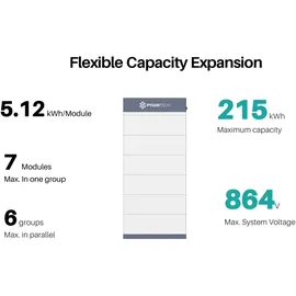 PYLONTECH Force-H3 15,4 kWh Hochvolt Speicher