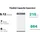 PYLONTECH Force-H3 15,4 kWh Hochvolt Speicher