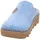 ROHDE Hausschuhe blau 38