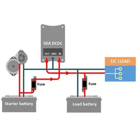 Victron Energy Victron Buck-Boost DC/DC converter