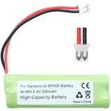 EFASO Akku 2,4V 500 mAh NIMh/Molex Stecker kompatibel mit Festnetz Telefon Medion MD8262, MD83024 MD83542 ersetztt VT50AAAALH2BMJZ, GP1010, GPHC05RN01.