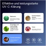 Wiltec SunSun CUV-224 Teichklärer 4500 l/h / 24 W UVC, Vorklärgerät für Teichfilter & Teichpumpe, Wasserklärer mit UV-Lampe, Lichtfilter zur Algenbekämpfung