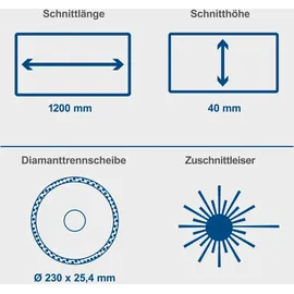 SCHEPPACH Fliesenschneider FS4700 1200W 230V/50Hz