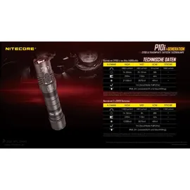 Nitecore P10i
