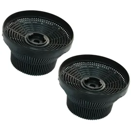 keenberk C3C Aktivkohlefilter