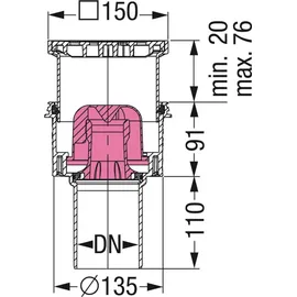 Kessel Practicus 45210.40 DN100 Rost schwarz 138x138
