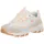 SKECHERS D'Lites Bold Views Damen Beige 39