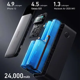 Anker 737 Power Bank 24000 mAh schwarz