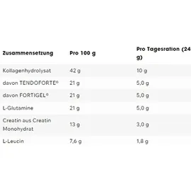 ESN Daily Drink Apfel Cranberry 480 g