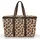 Reisenthel reisenthel® Kühltasche coolerbag Kunststoff leo macchiato UH 6048