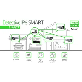 Evolveo Detective IP8 SMART