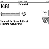 Industrial Quality Supplies DIN 1481/ISO 8752 Spannstifte, schwere Ausführung