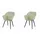 Hartman Sophie Studio Dining Stuhl Gartenstuhl 58 x 58 x 84 cm minzgrün
