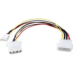 EFB FDD Y-Stromversorg.kabel EK521
