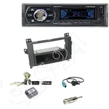 Caliber DAB+ USB BT Radio+Blende+ISO CAN-Bus für Mercedes A B Klasse Vito Viano