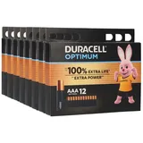 Duracell 96x Duracell MN2400 AAA Micro Batterie Optimum (8x 12er Blister)