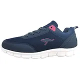 KangaROOS - K-RF Bethy"