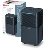 Beurer Luftentfeuchter LE 150