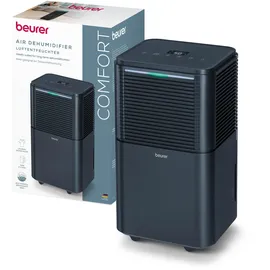Beurer Luftentfeuchter LE 150