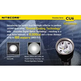 Nitecore CU6 schwarz