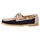 El Naturalista Mokassins Herren Ocean-Cream 36