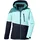KILLTEC KSW 331 Mädchen Skijacke Mint 116
