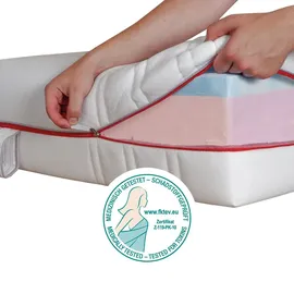 Beco Double Flex 140 x 200 cm H2