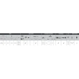 GYS Starthilfe Nomad Power Pro Truck