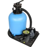 TREND POOL Sandfilteranlage Trend Ø 500 mm türkis