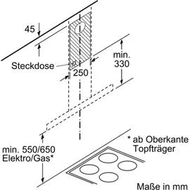 Neff D92BBC0N0 Wandhaube 90 cm