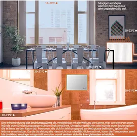 SHX SHXCM600Wifi Infrarotheizung 12m2 Glas