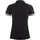 Clique Newton Schwarz S
