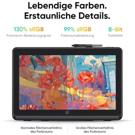XP-Pen XPPen Artist 22 Plus