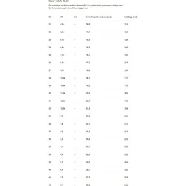 MEINDL Yolup GTX Winterschuhe (Größe 34