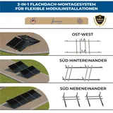 Epp Solar 3-in-1 Flachdach Montagesystem Halterung für Balkonkraftwerk (Kies, Granulat & Begrünung)