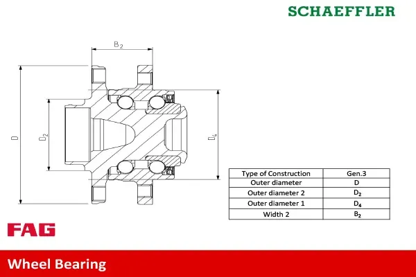 FAG Radlagersatz 713667340 für SMART