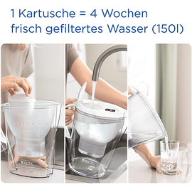 Brita Marella XL white inkl. 1 Maxtra Pro Kartusche