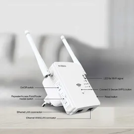 Strong Universal Repeater 300 300Mbps weiß