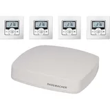 Rademacher VK 0496 Starterpaket Heizen 2 St.