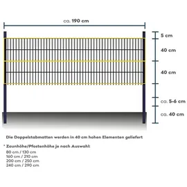 Home Deluxe Doppelstabmattenzaun 1000 x 200 cm Grün/Stahl