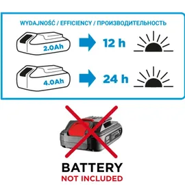 Graphite Akku-handleuchte Energy+, 18V Li-ion, ohne Akku
