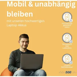 TradeShop Akku für HP HEWLETT-PACKARD wie 756743-001, 756746-001, HSTNN-DB6I, HSTNN-DB6K, VI04, 2200 mAh