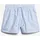 Superdry Shorts Blau XL
