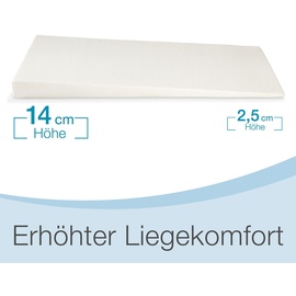 eloneo Bestschlaf Keilmatratze »Gelschaum« 1 St